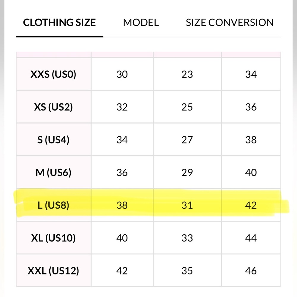 Hello Molly Miami Loves Dress Mint-            V-Neck Ruffle Dress - Picture 13 of 13